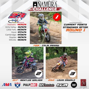 NAMURA CHALLENGE ROUND1 COVER